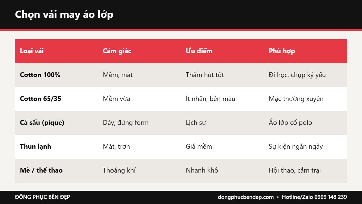 Bảng so sánh các loại vải may áo lớp đẹp