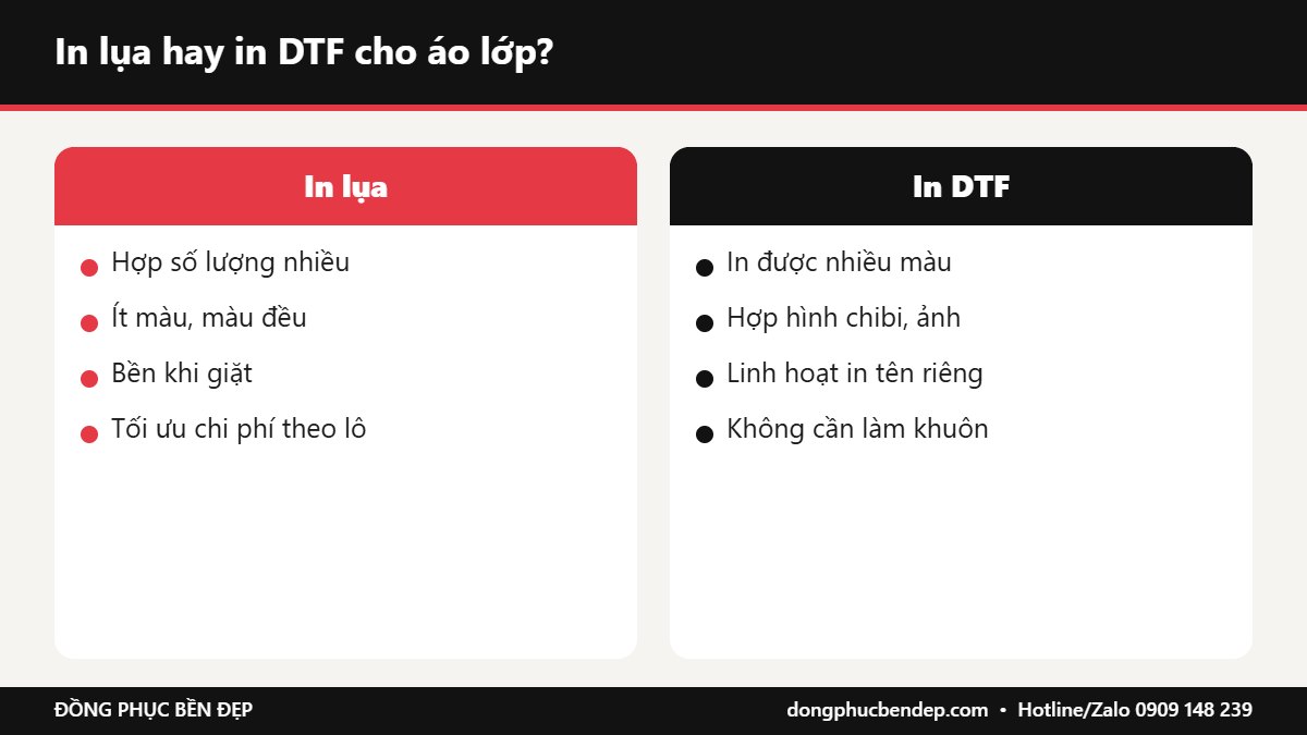 So sánh in lụa và in DTF khi đặt áo lớp