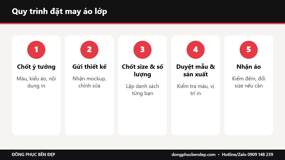 Quy trình 5 bước đặt may áo lớp đẹp