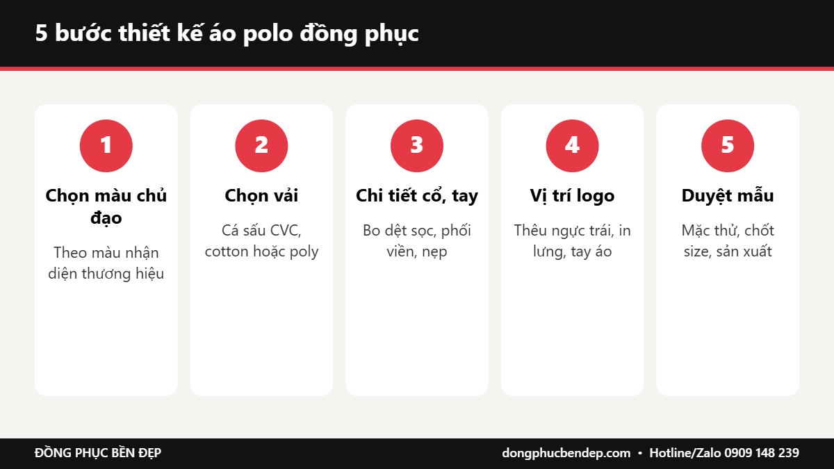5 bước thiết kế áo polo đồng phục công ty