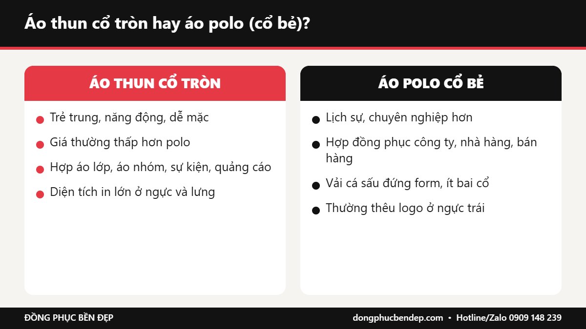So sánh áo thun cổ tròn và áo polo đồng phục